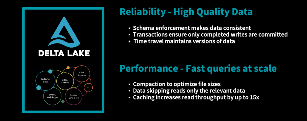 Databricks Performance: Fixing the Small File Problem with Delta Lake 4 Delta Lake Performance