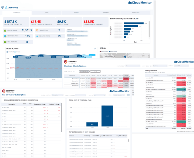 CloudMonitor demo screens