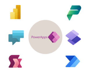 Low-Code solutions