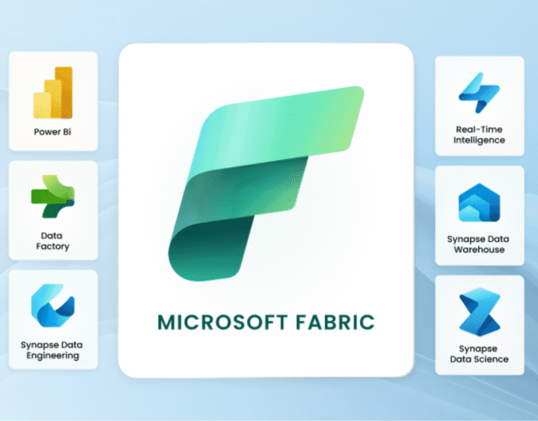 Home 20 Fabric Advanced Analytics
