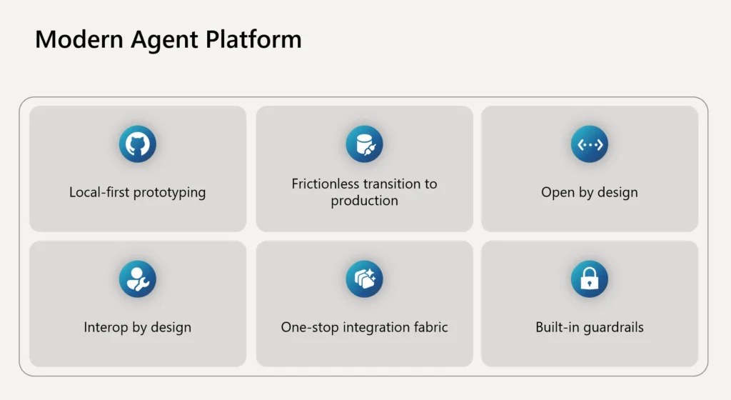 Agent AI to Enterprise modern Agent AI platform