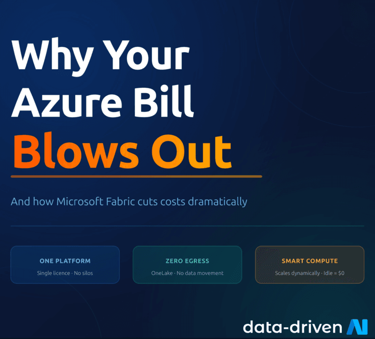 Azure Analytics Bill Too High? What Microsoft Fabric Does About It 1 DD Website Page Banner image 5