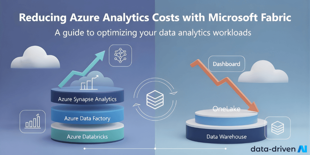 Azure Analytics Bill Too High? What Microsoft Fabric Does About It 2 Azure analytics bill
