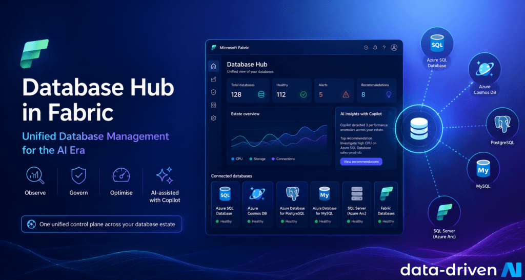Database Hub in Fabric: The Unified Control Plane for Your Entire Database Estate 2 Untitled design 12